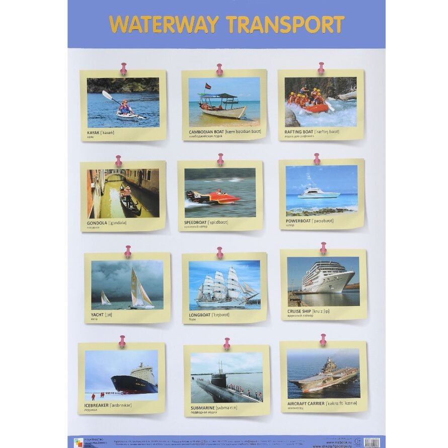 Mozaika-Sintez Плакат Waterway Transport