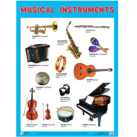 Плакат Мозаика-Синтез «Musical Instruments»